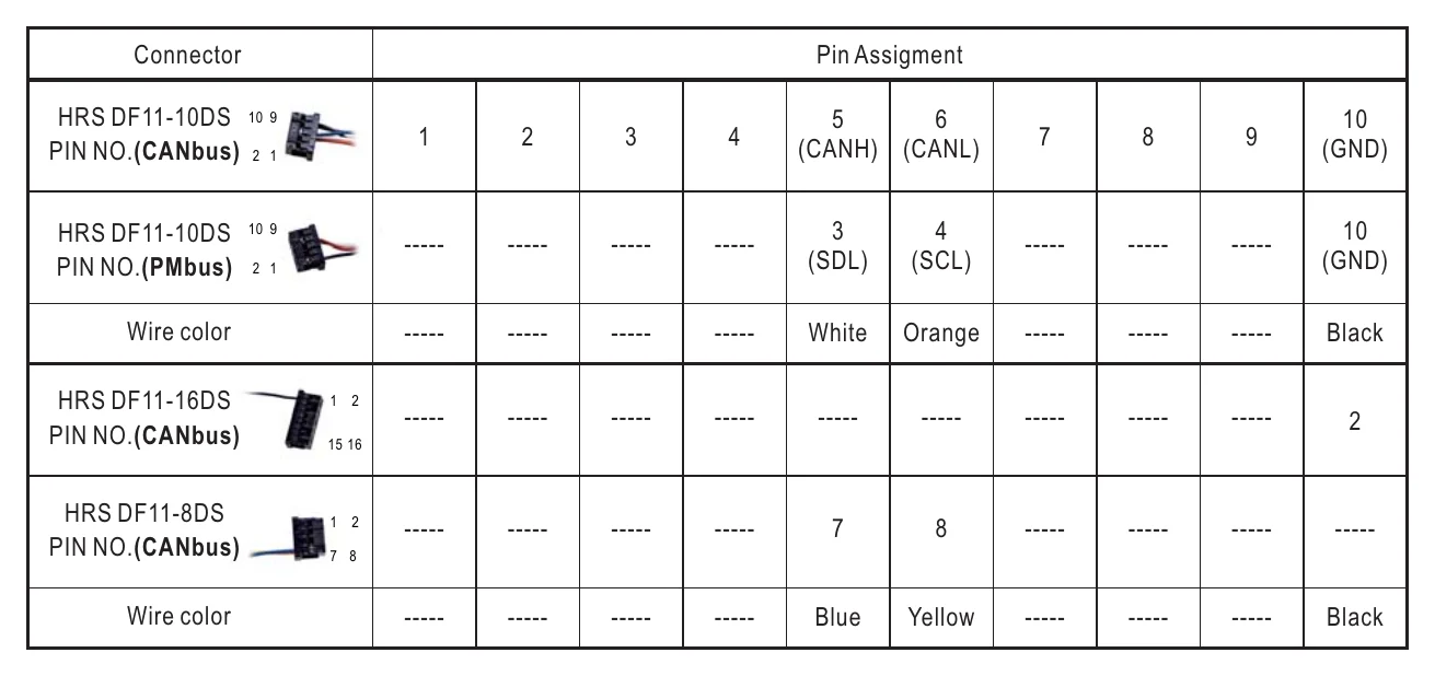 SBP-001 SBP#3 (2)