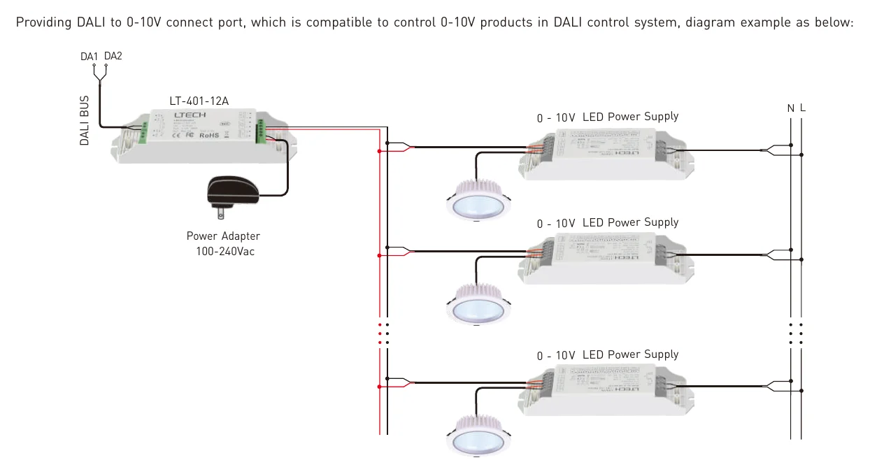 LT-401-12A DALIBUS