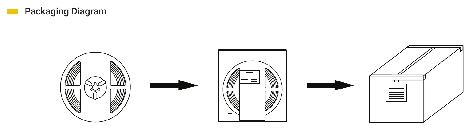 Archilight Pure Lume COB Strip - 8MM Packaging Diagram