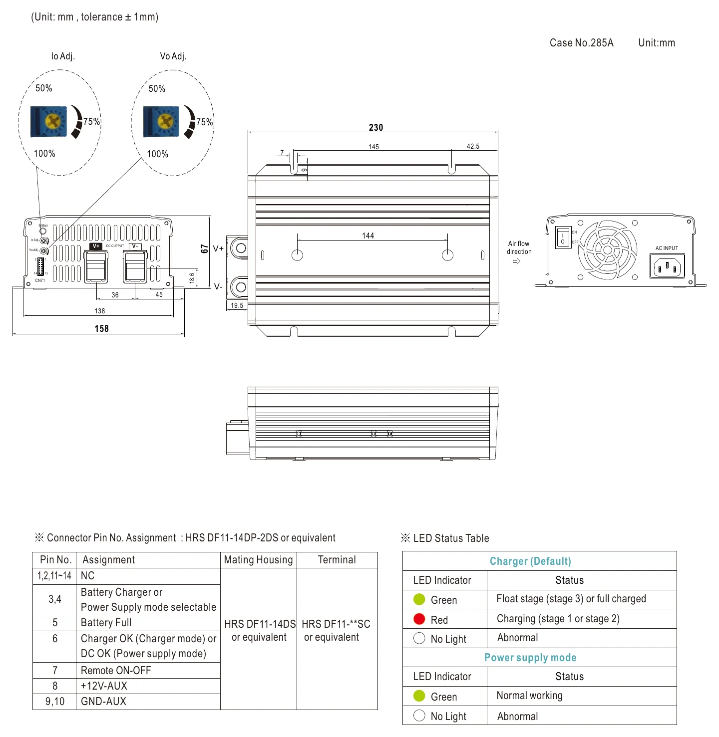 NPP-750-48 Mechanical Specification