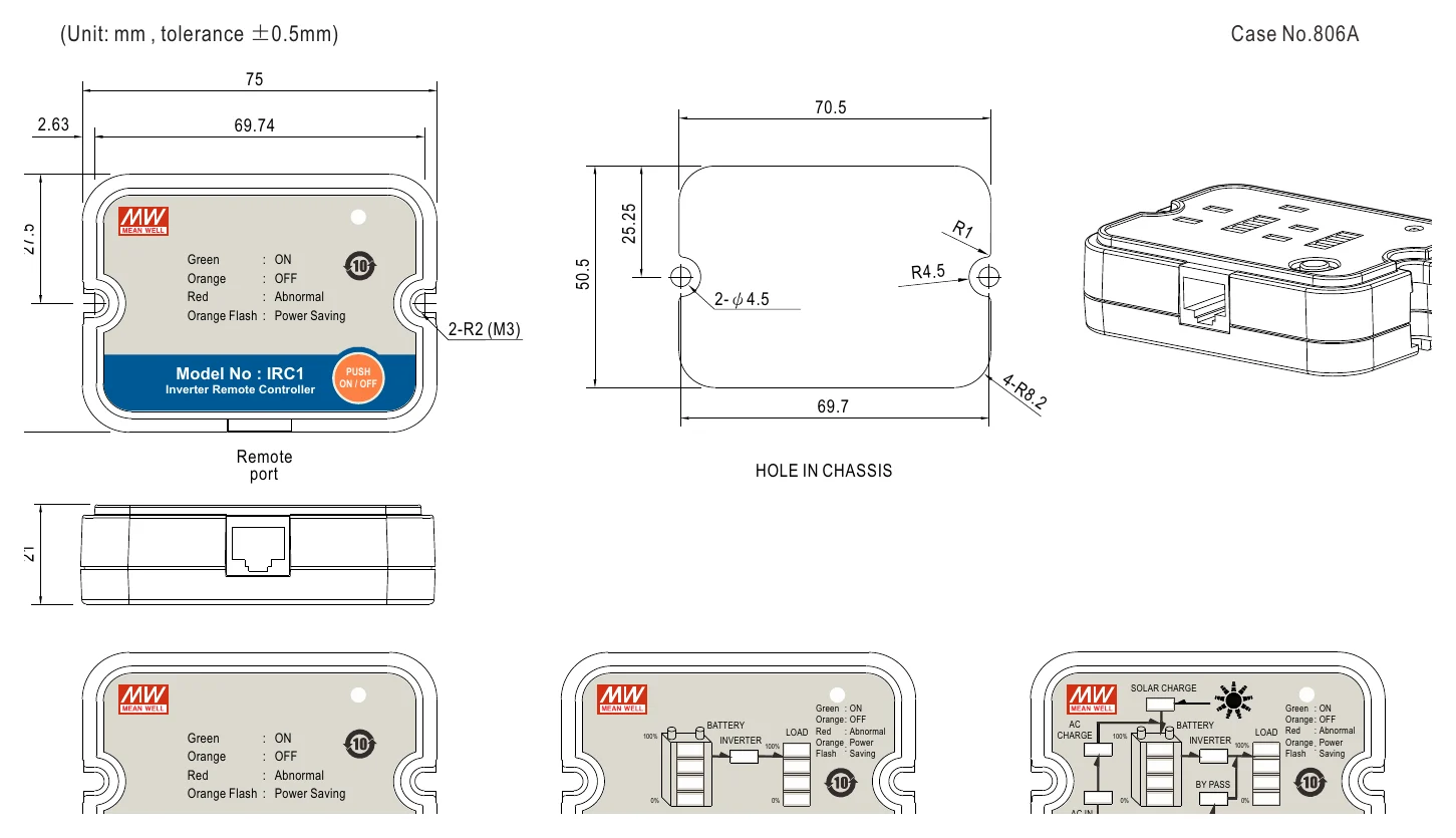 IRC-2-25FT Mechanical Specification