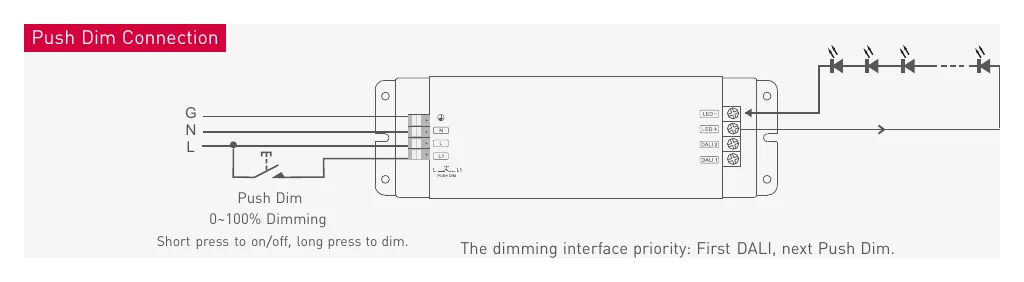 DALI-75-12-F1M1 Push Dim Connection