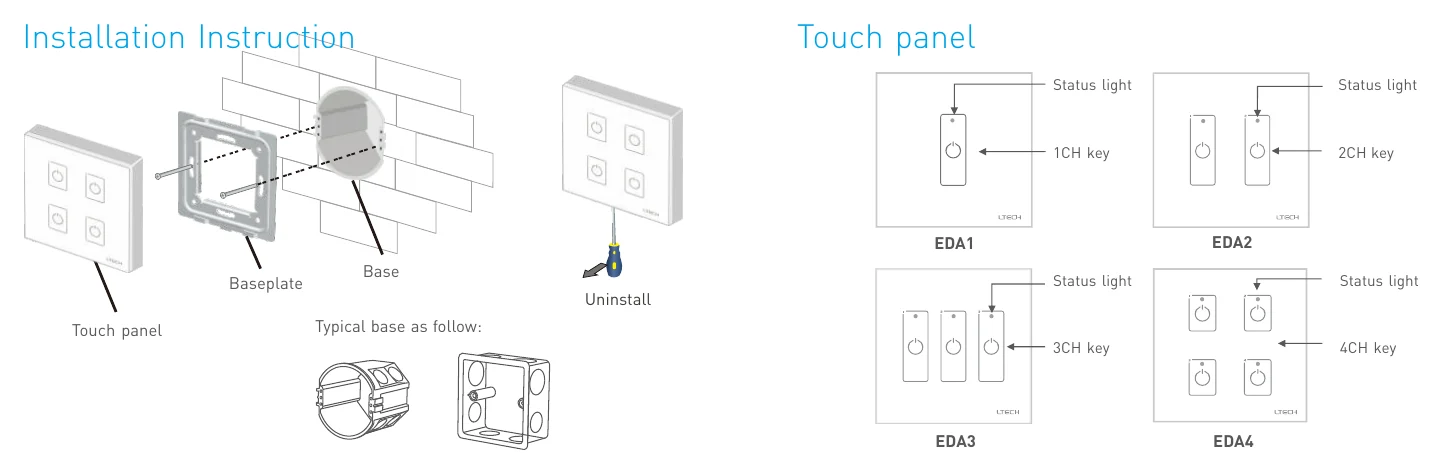 EDA1 Installation Instruction