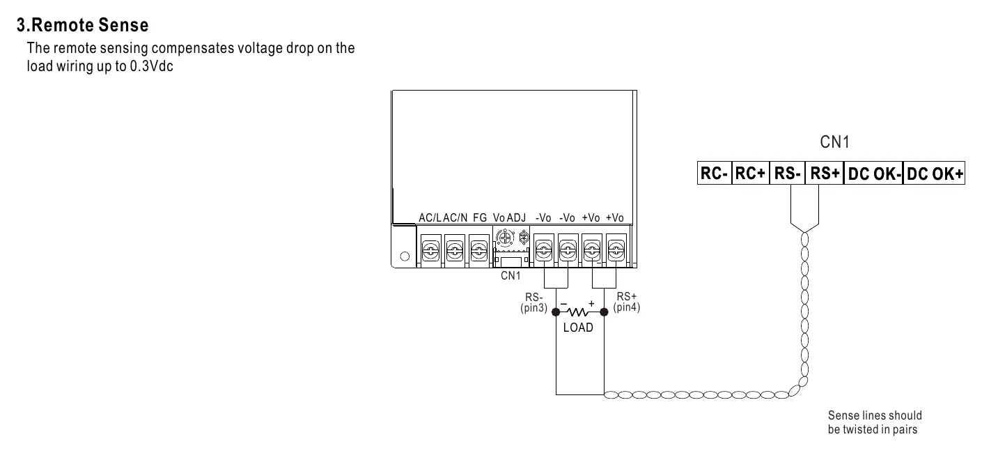 NSP-150-27 3.Remote Sense