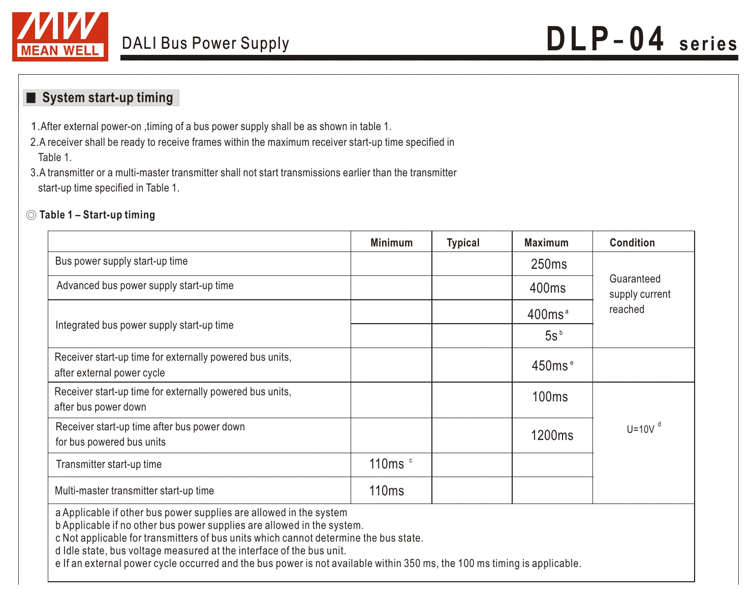 DLP-04R D L P - 0 4 series