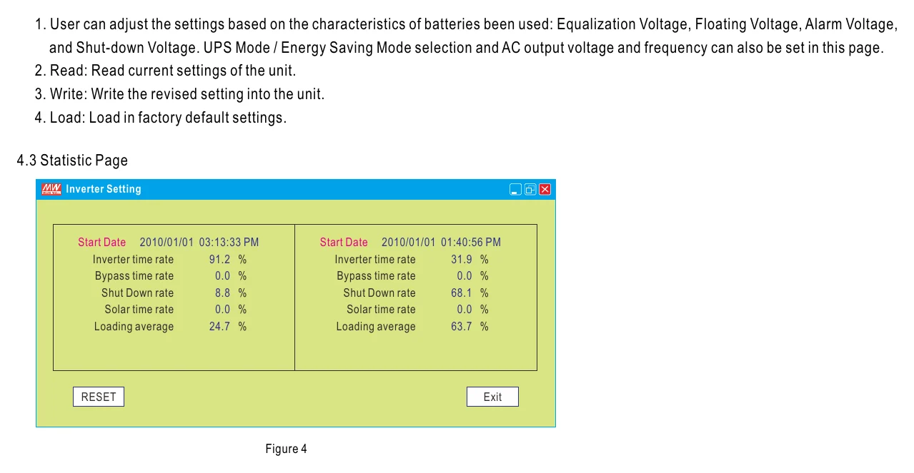 TN-3000-212C 2. Read: Read current settings of the unit.