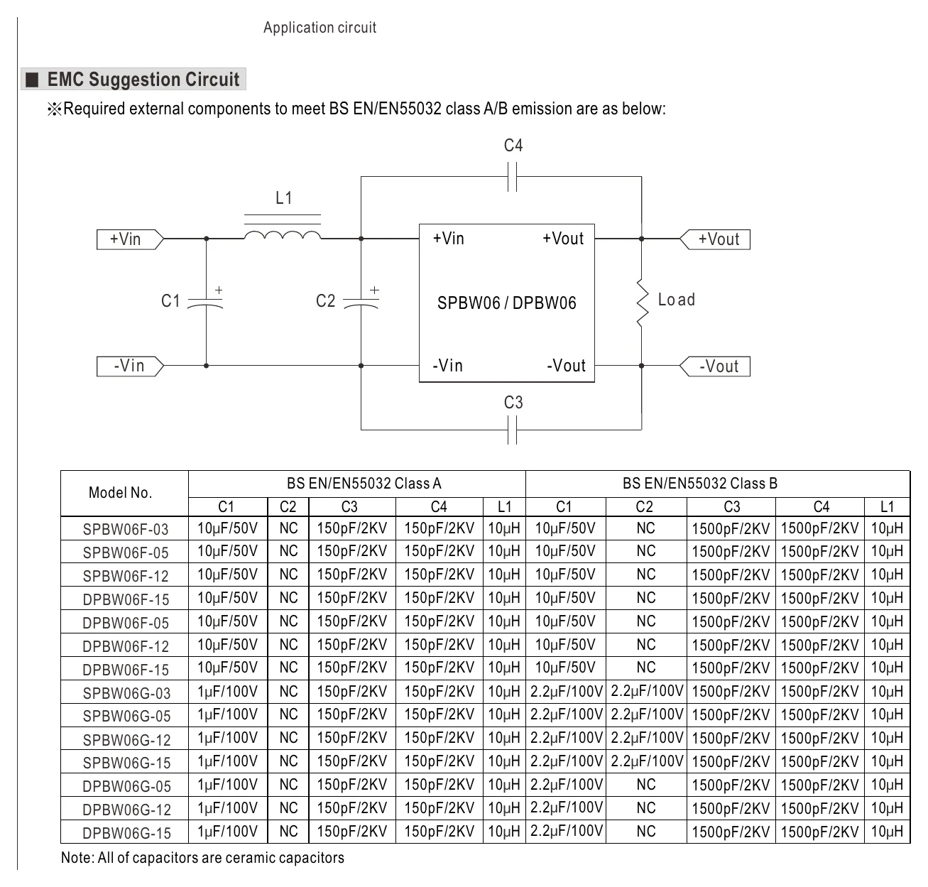 SPBW06G-12 EMC Suggestion Circuit