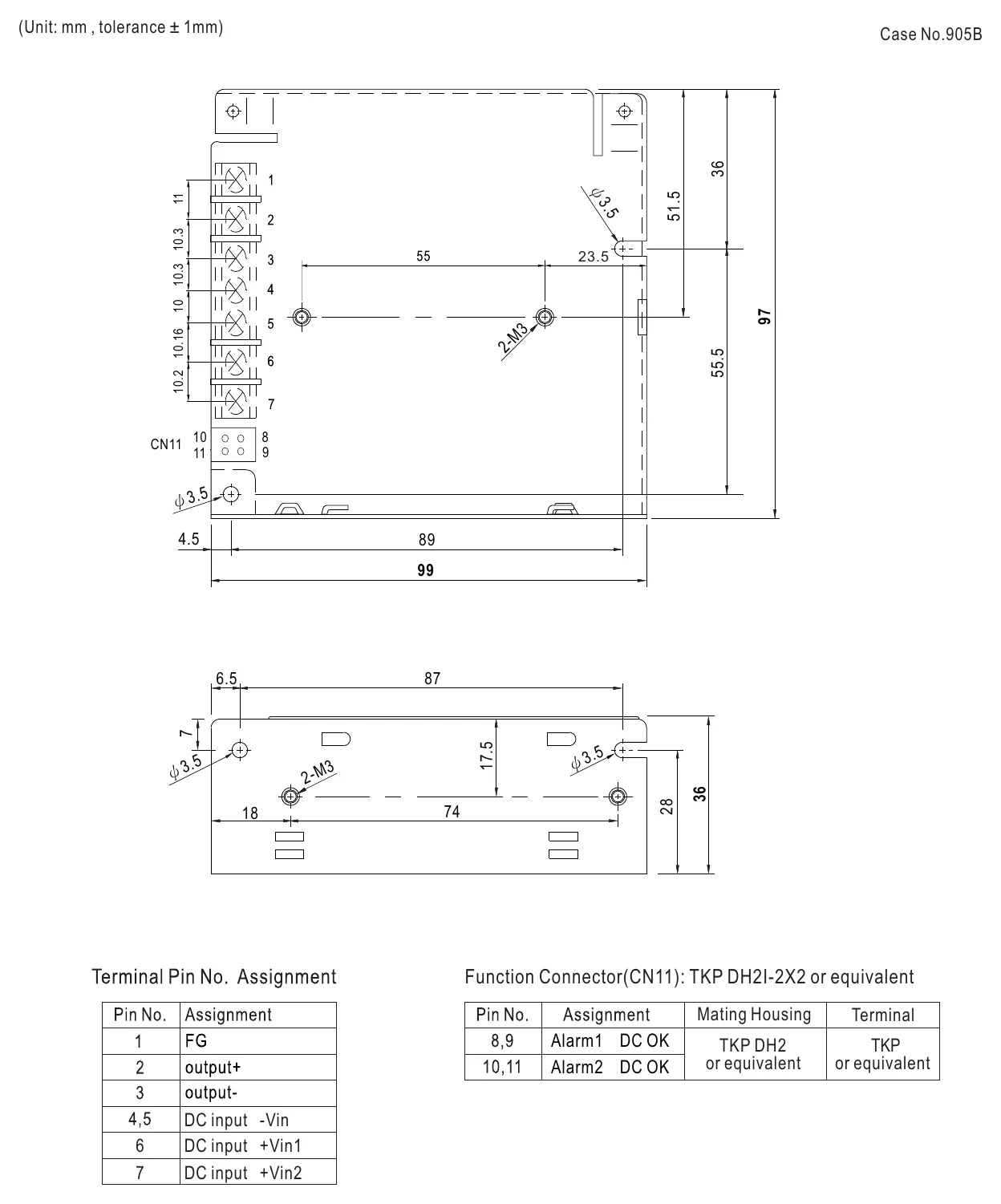 ERDN40-48 Mechanical Specification