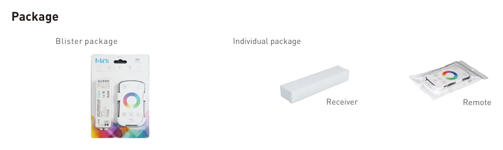 M4+M4-3A Package