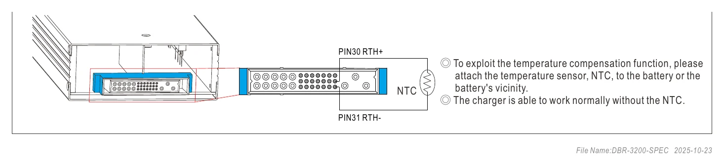 DBR-3200-24 ◎ To exploit the temperature compensation function, please