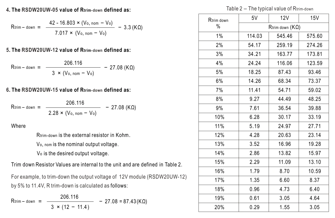 RDDW20UW-15 Table 2 – The typical value of Rtrim-down