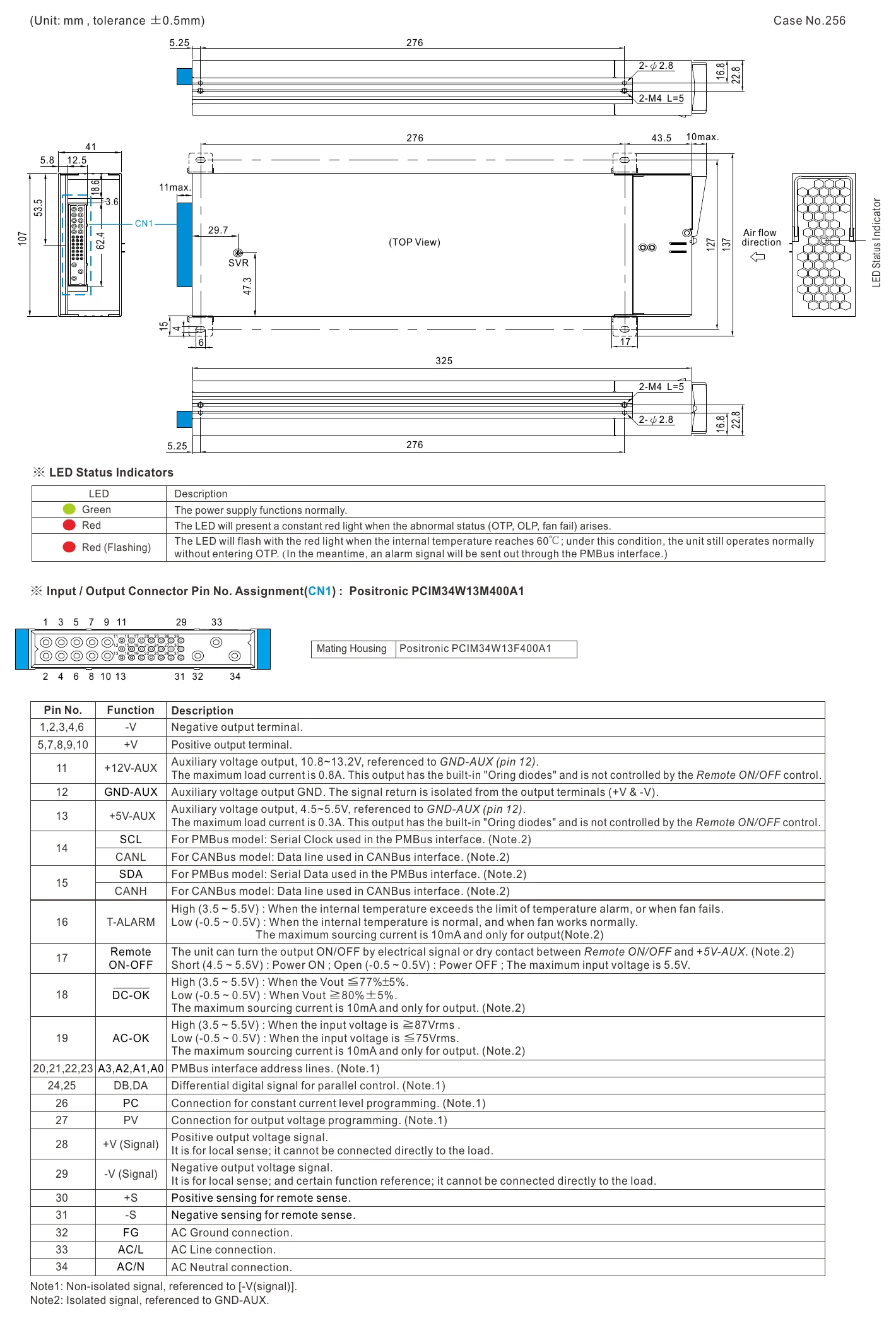 DRP-3200-48 MECHANICAL SPECIFICATION