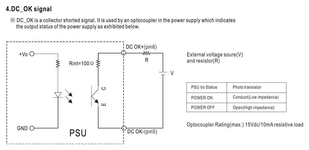 NSP-150-27 4.DC_OK signal