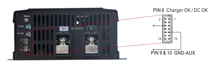 NPP-750-48 3.Charger OK / DC OK Signal
