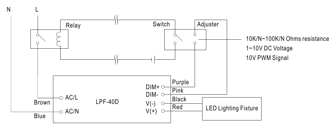LPF-40D-24 Illustration (page 5)