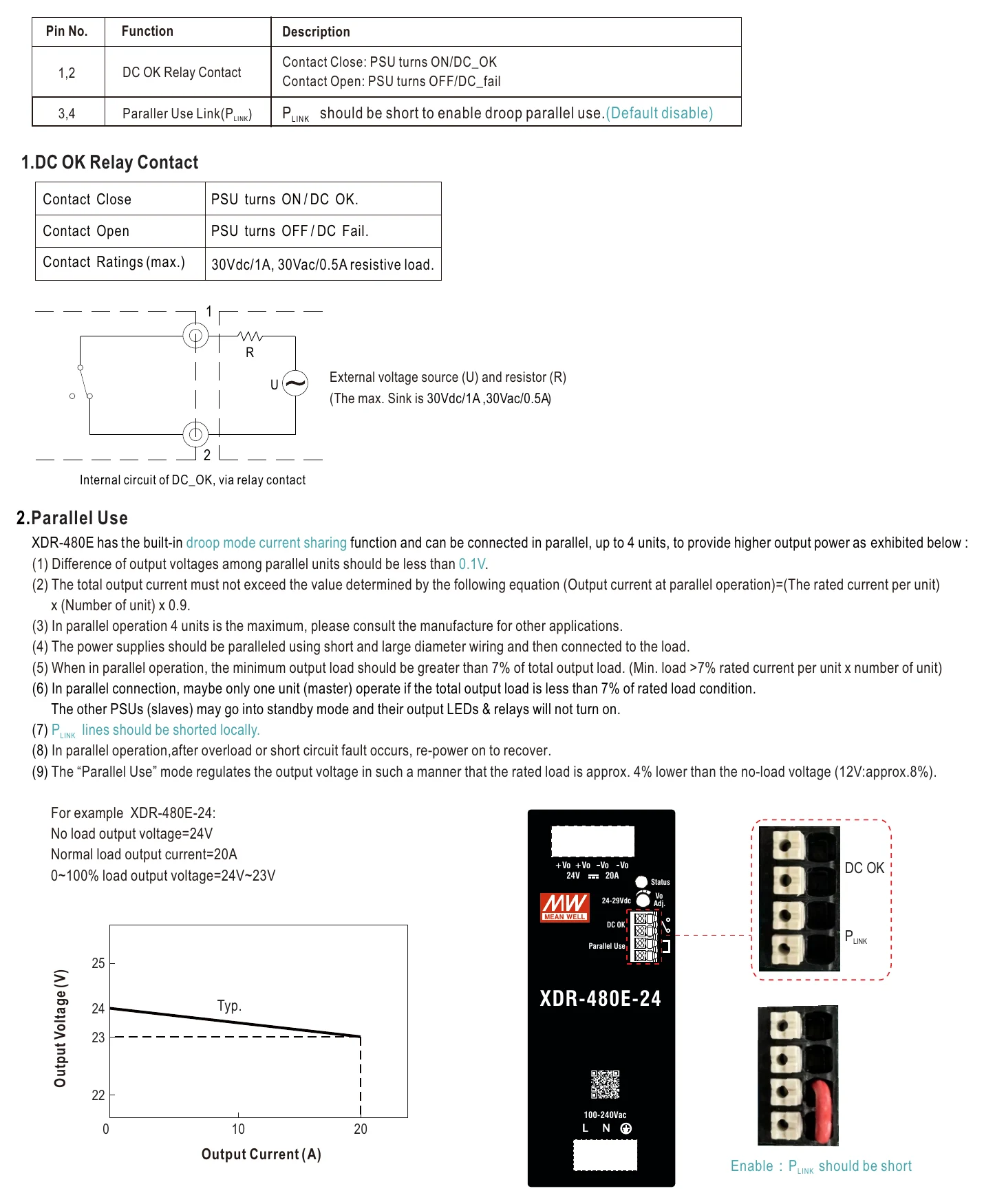 XDR-480E-12 Function Manual