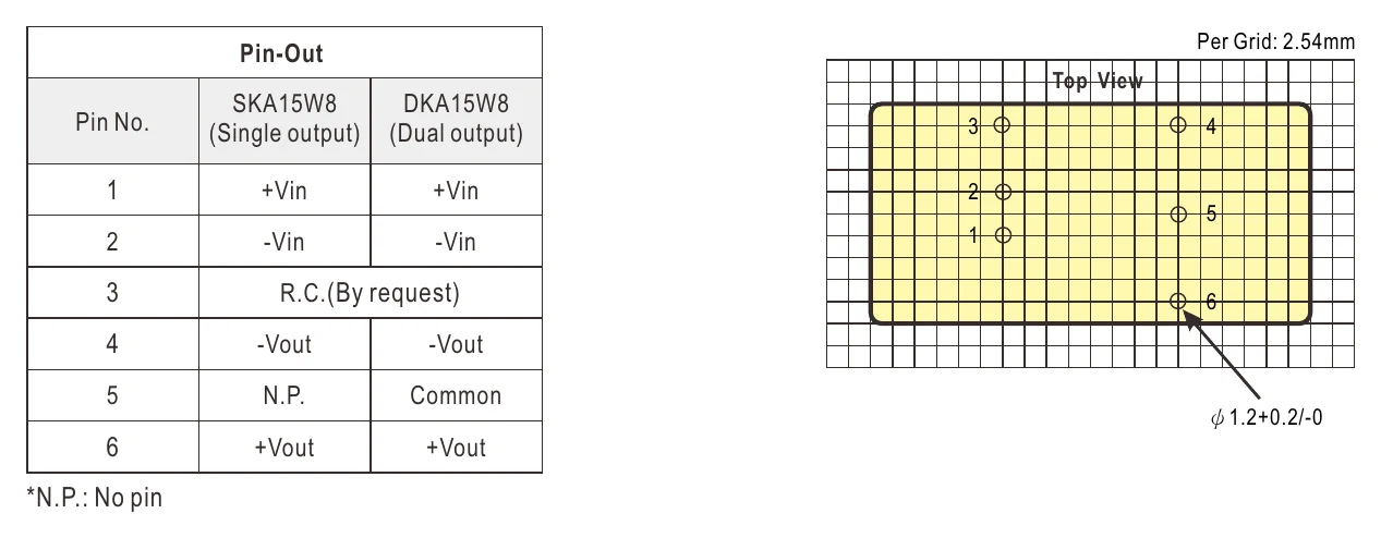 DKA15W8-05 Pin Assignment