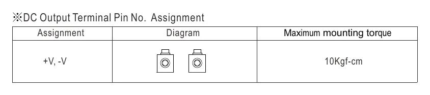 RSP-2000-48 ※DC Output Terminal Pin No. Assignment
