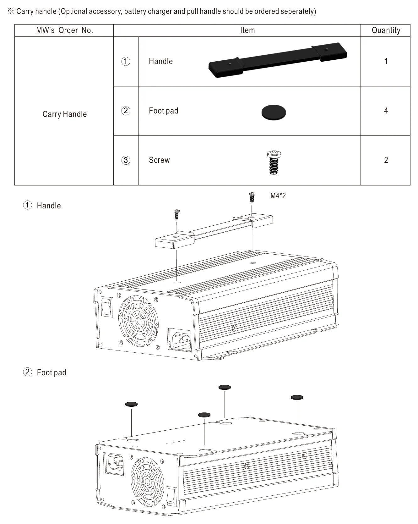 NPP-750-48 ※ Carry handle (Optional accessory, battery charger and…