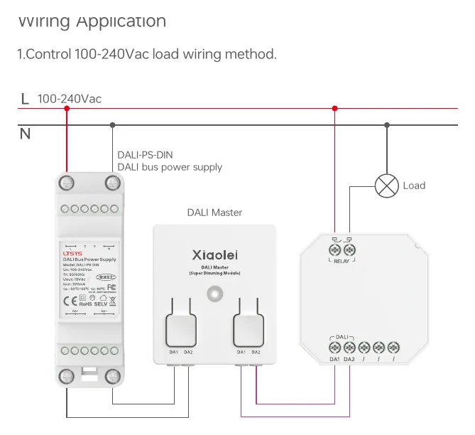 KDS-C Wiring Application