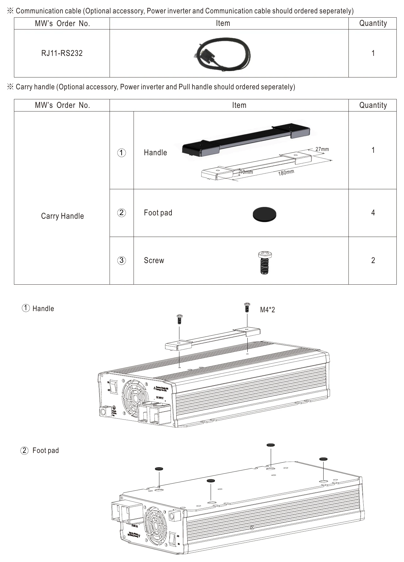 NTU-1700-212AU Accessory List