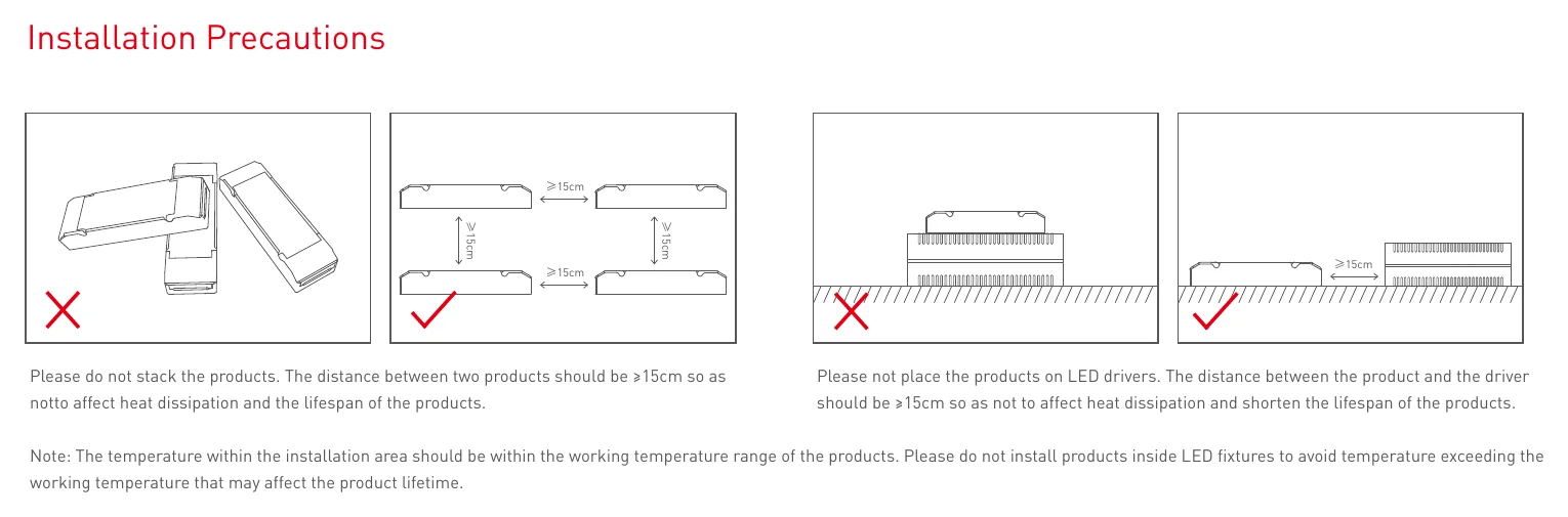 SN-45-300-1050-G1NF Installation Precautions