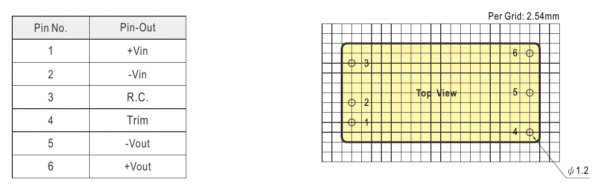 SKM50W8-05 Pin Assignment
