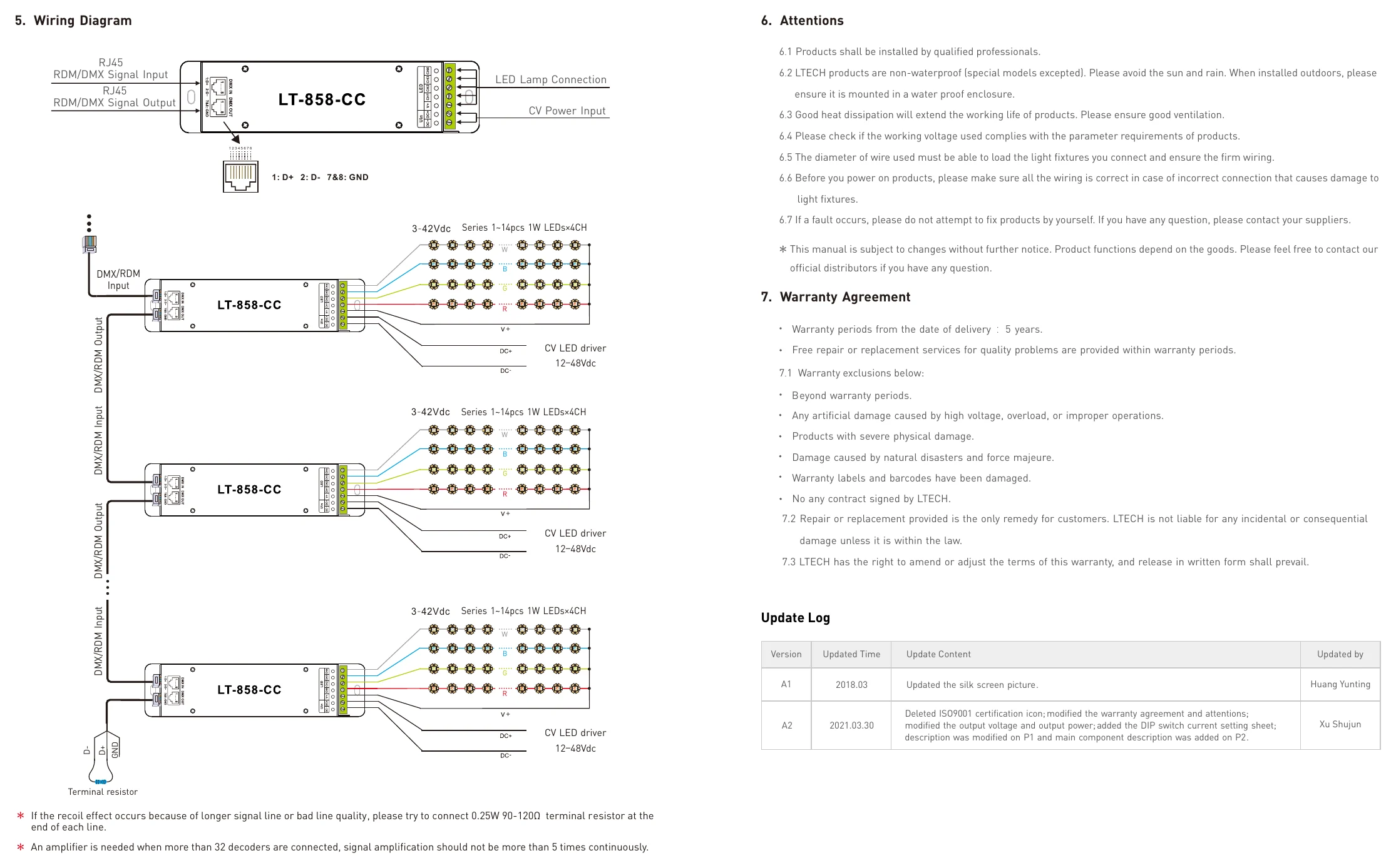 LT-858-CC 5. Wiring Diagram
