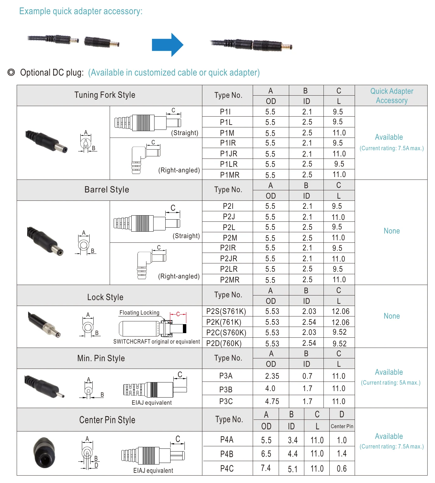 GST60A05-P1J Example quick adapter accessory