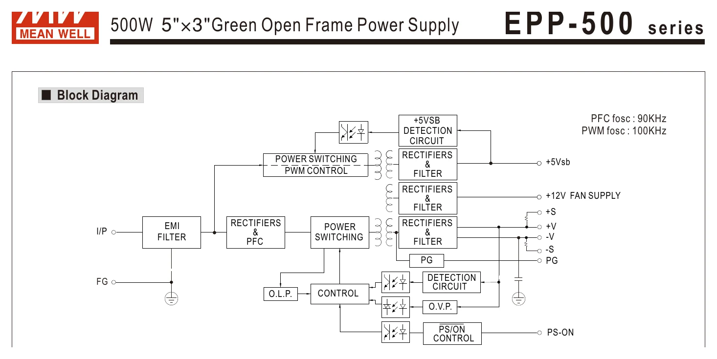 EPP-500-15 E P P - 5 0 0 series