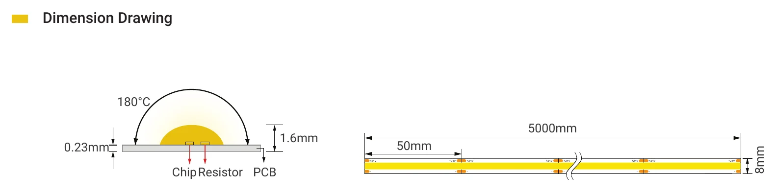 Archilight Pure Lume COB Strip - 8MM Dimension Drawing