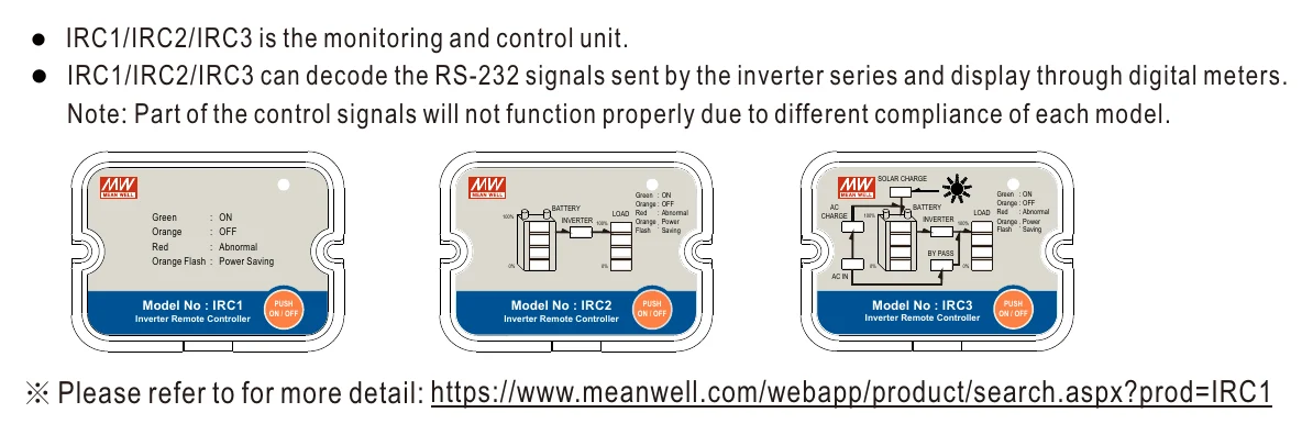 NTS-2200-248AU IRC1/2/3 Remote Controller (Accessory