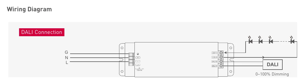 DALI-75-12-F1M1 Wiring Diagram