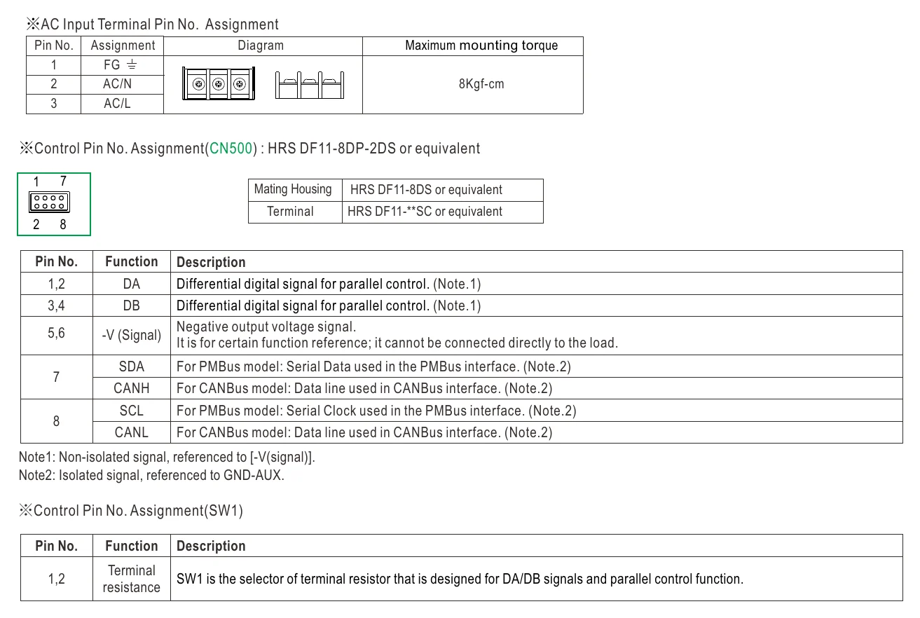 RPB-1600-48 ※AC Input Terminal Pin No. Assignment