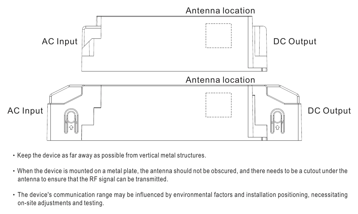 XLC-40-H-MA Antenna location