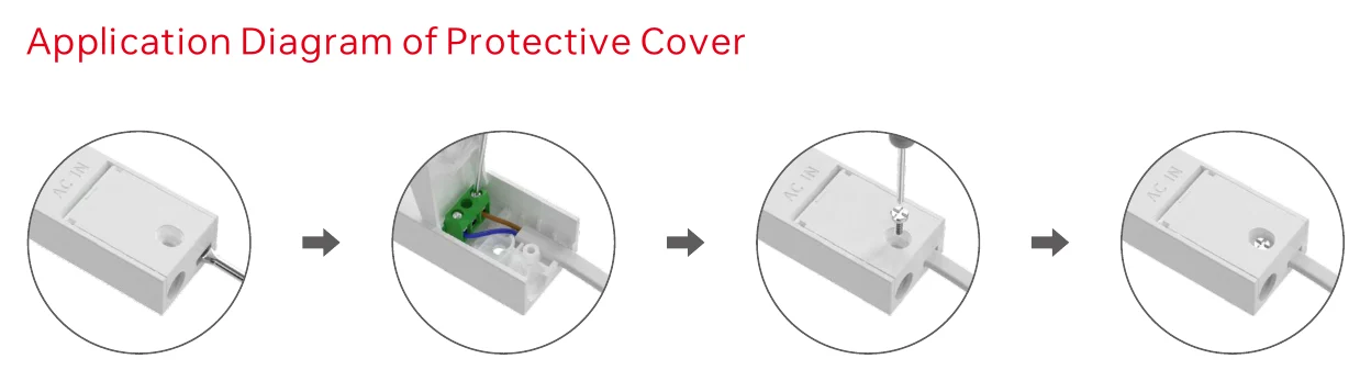 SN-150-24-G2D Application Diagram of Protective Cover