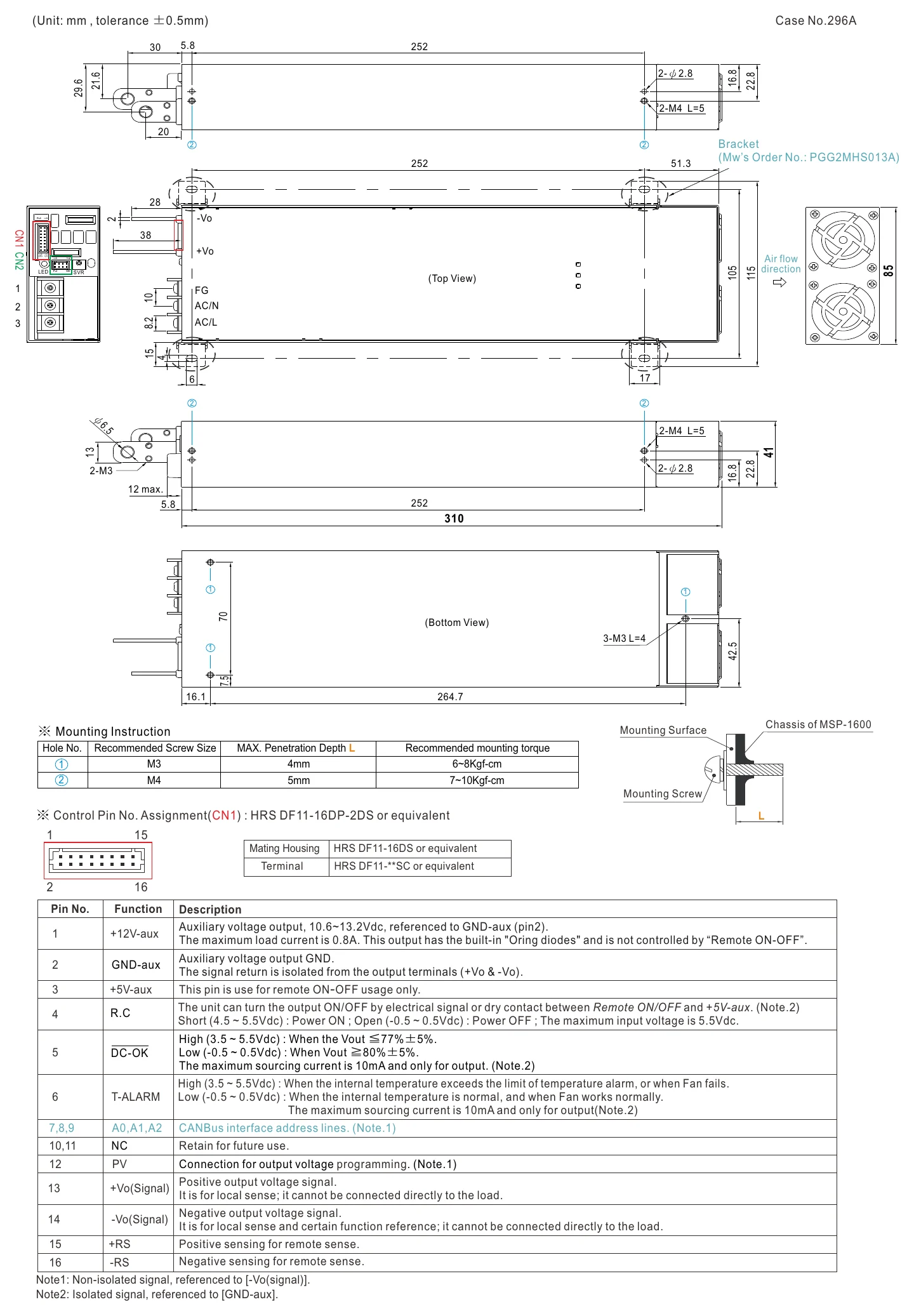 MSP-1600-12 Mechanical Specification