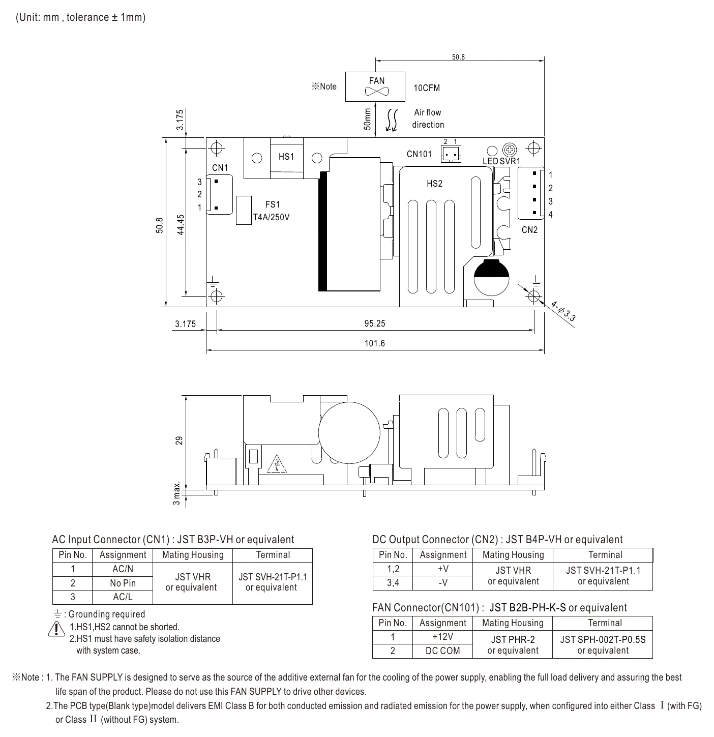 EPS-120-24 Mechanical Specification