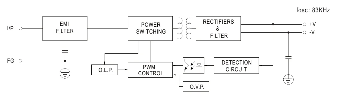 SD-25C-12 Block Diagram