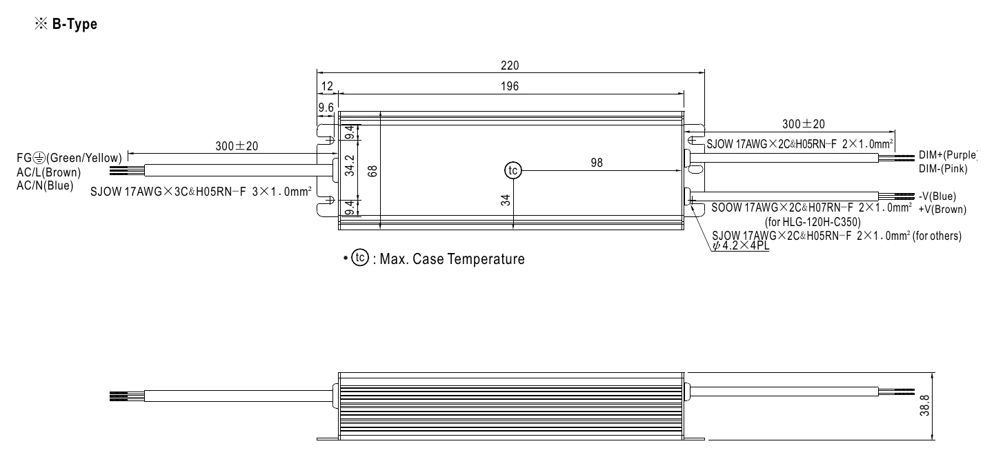HLG-120H-C500B MECHANICAL SPECIFICATION ※ B-Type