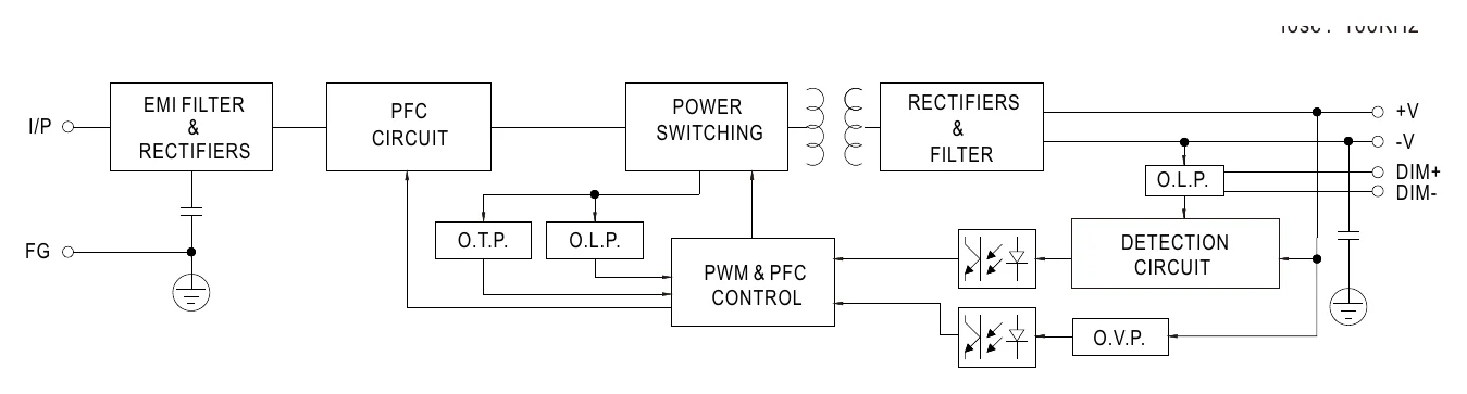 HLP-60H-54 Block Diagram