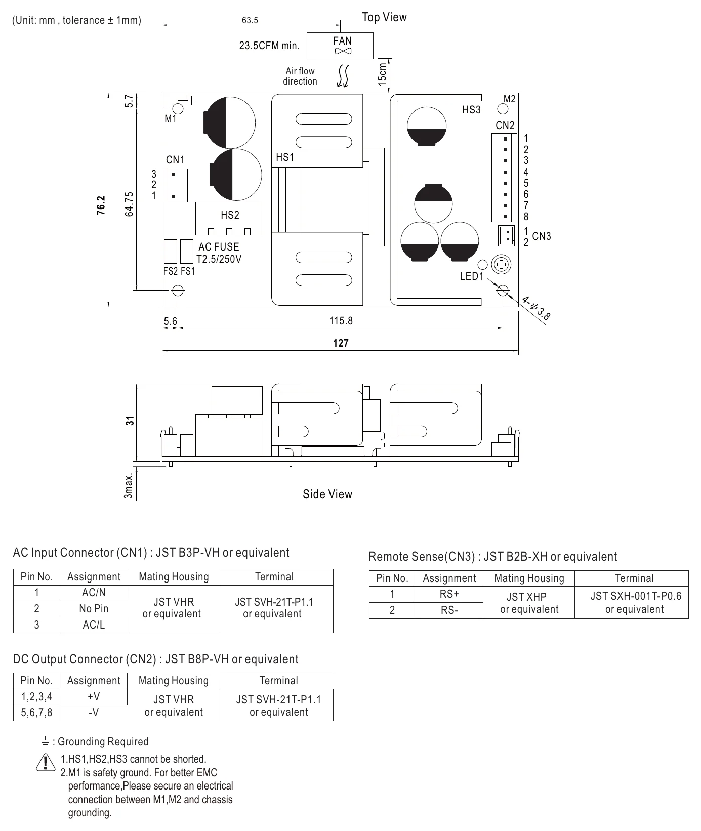 RPS-75-36 Mechanical Specification