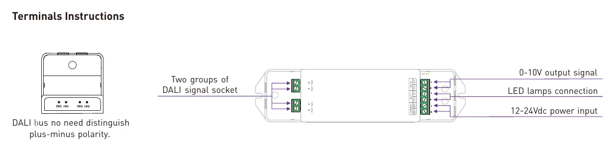 LT-451-12A Terminals Instructions