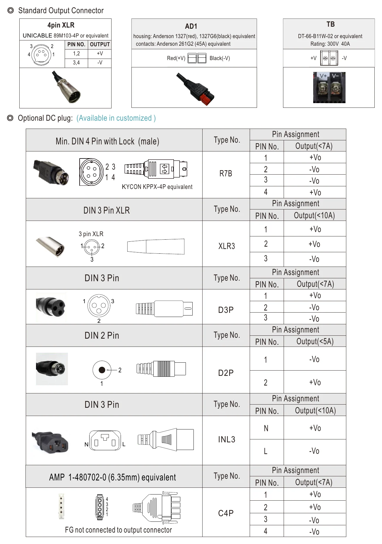 NPB-240-24TB Plug Assignment