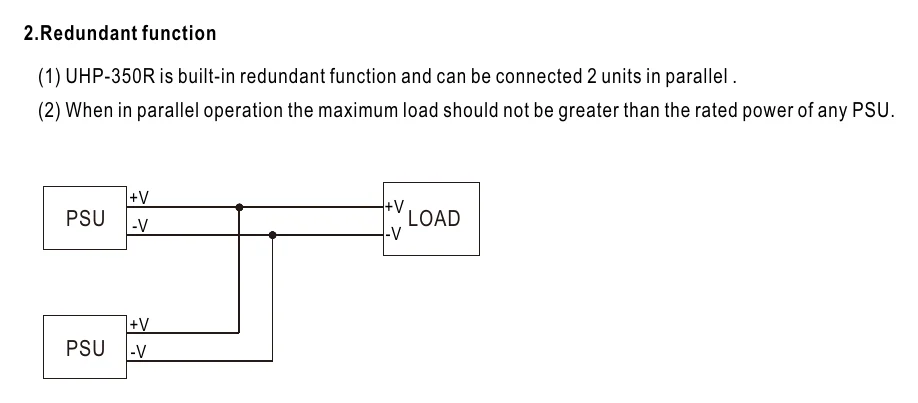 UHP-350R-5 2.Redundant function