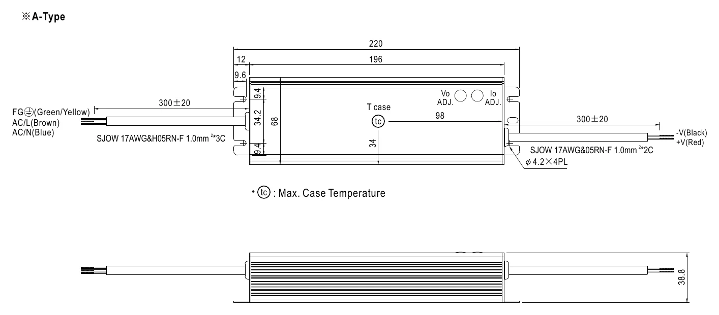 HLG-120H-20A MECHANICAL SPECIFICATION ※A-Type