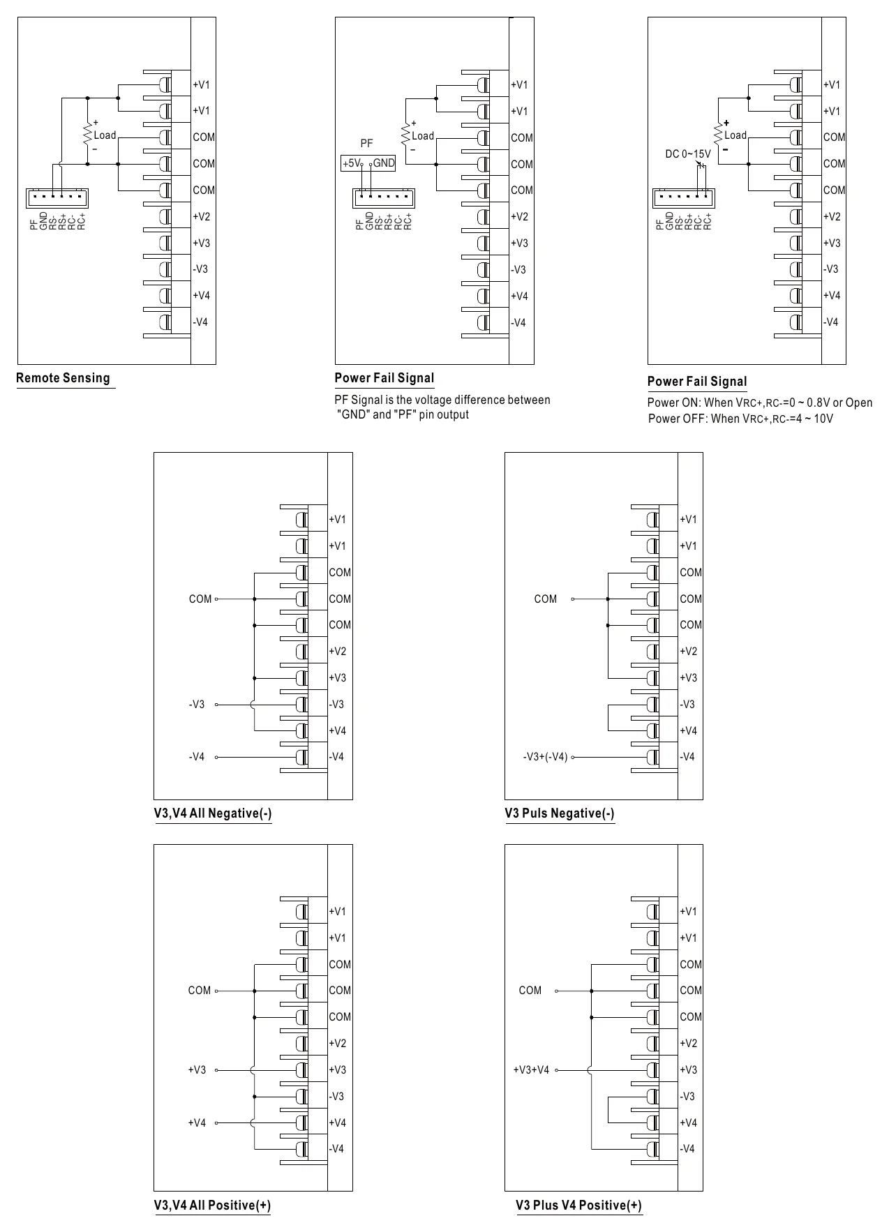 QP-375-5C Control terminal instruction manual