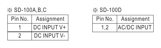 SD-100B-12 INPUT ※