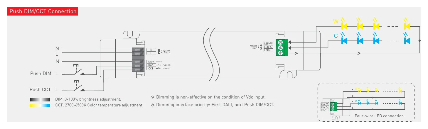 LM-150-24-G2D2 Push DIM/CCT Connection