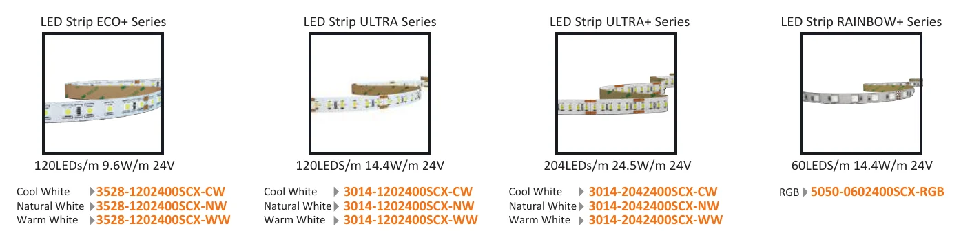 VR-18U-ECH LED Strip